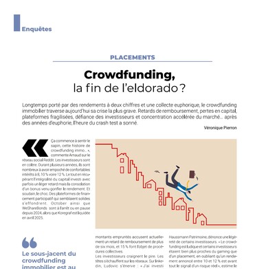 Logo magazine Gestion de Fortune - Article crowdfunding immobilier mars 2026