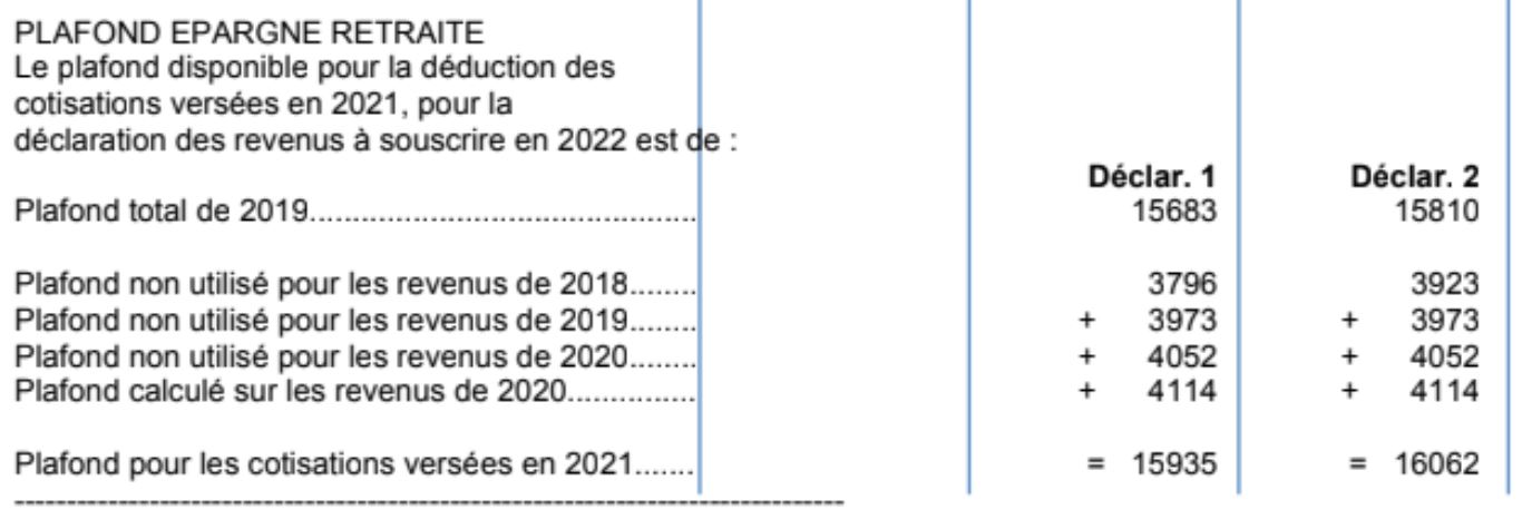 Rubrique Plafond épargne retraite avec mutualisation conjoint : deux colonnes Déclarant 1 et Déclarant 2 sur l'avis d'imposition en ligne