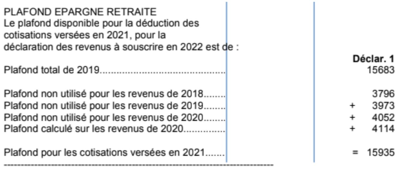 Rubrique Plafond épargne retraite sur l'avis d'imposition (déclarant 1) : plafond total, reliquats N-1, N-2, N-3 et plafond pour les cotisations versées